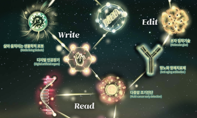 과기정통부, 인간 면역체 등 10대 바이오 미래유망기술 육성