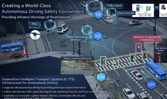 '한국형 AI 도시기술' 아시아 5개국서 실증한다···교통·재난 문제 해결