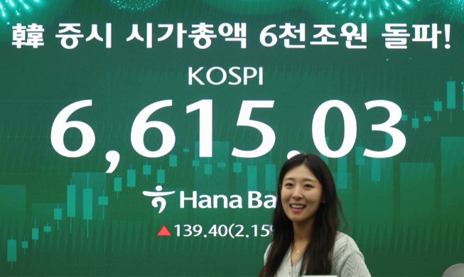 한국 증시 ‘시총 6000조’ 돌파···1년 새 2.7배 성장