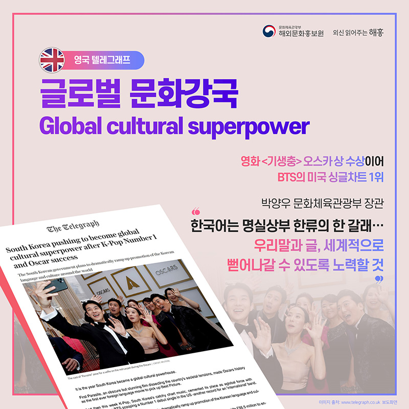 영국 텔레그래프 글로벌 문화강국 Global cultural superpower 영화 <기생충> 오스카 상 수상이어 BTS의 미국 싱글차트 1위 박양우 문화체육관광부 장관 '한국어는 명실상부 한류의 한 갈래…우리말과 글, 세계적으로 뻗어나갈 수 있도록 노력할 것'