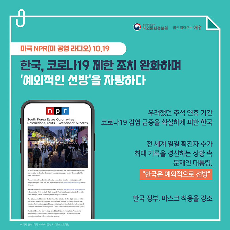 미국 NPR(미 공영 라디오) 10.19 '한국, 코로나19 제한 조치 완화하며 '예외적인 선방'을 자랑하다' 우려했던 추석 연휴 기간 코로나19 감염 급증을 확실하게 피한 한국 전 세계 일일 확진자 수가 최대 기록을 경신하는 상황 속 문재인 대통령, '한국은 예외적으로 선방' 한국 정부, 마스크 착용을 강조
