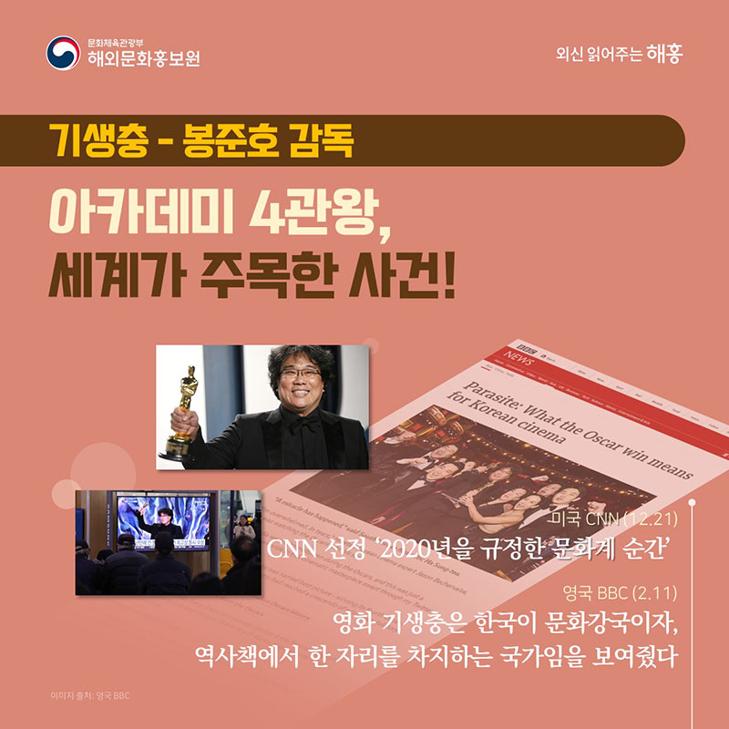 (기생충) – 봉준호 감독 아카데미 4관왕, 세계가 주목한 사건! (미국 CNN) CNN 선정 '2020년을 규정한 문화계 순간'(12.21) (영국 BBC) 영화 기생충은 한국이 문화강국이자, 역사책에서 한 자리를 차지하는 국가임을 보여줬다(2.11)