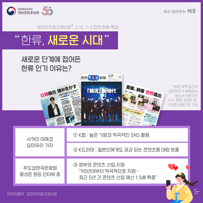 '한류, 새로운 시대', 요미우리중고생신문*, 2.12, 1~3 전면 한류 특집. 새로운 단계에 접어든 한류, 인기 이유는? 사카이 미에코 요미우리 기자 (1)K팝: 높은 기량과 적극적인 SNS 활용 (2)K드라마: 일본인에게도 공감 되는 콘텐츠를 대량 방출. 도쿄한국문화원 황성운 원장 인터뷰 중 (3)정부의 콘텐츠 산업 지원. '90년대부터 적극적으로 지