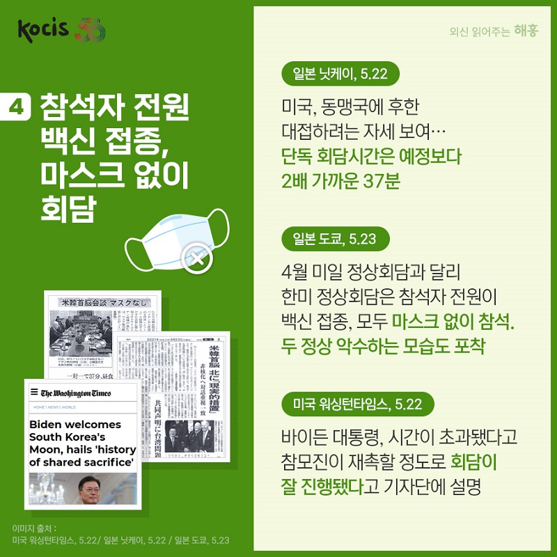 (4) 참석자 전원 백신 접종, 마스크 없이 회담 (일본 닛케이, 5.22) 미국, 동맹국에 후한 대접하려는 자세 보여…단독 회담시간은 예정보다 2배 가까운 37분 (일본 도쿄, 5.23) 4월 미일 정상회담과 달리 한미 정상회담은 참석자 전원이 백신 접종, 모두 마스크 없이 참석. 두 정상 악수하는 모습도 포착 (미국 워싱턴타임스, 5.22) 바이든 대통