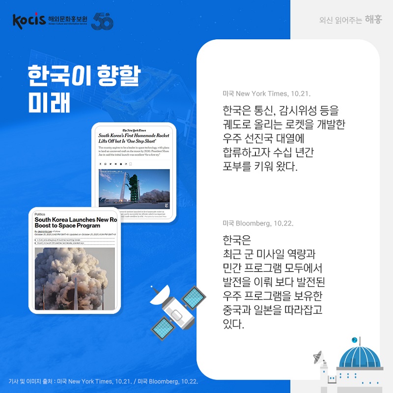 한국이 향할 미래 미국 New York Times, 10.21. 한국은 통신, 감시위성 등을 궤도로 올리는 로켓을 개발한 우주 선진국 대열에 합류하고자 수십 년간 포부를 키워 왔다. 미국 Bloomberg, 10.22. 한국은 최근 군 미사일 역량과 민간 프로그램 모두에서 발전을 이뤄 보다 발전된 우주 프로그램을 보유한 중국과 일본을 따라잡고 있다.