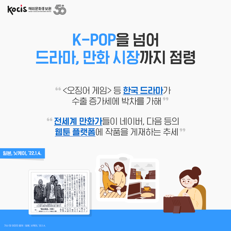 K-POP을 넘어 드라마, 만화 시장까지 점령 " 오징어 게임 등 한국 드라마가 수출 증가세에 박차를 가해" "전세계 만화가들이 네이버, 다음 등의 웹툰 플랫폼에 작품을 게재하는 추세" 일본, 닛케이, '22.1.4.