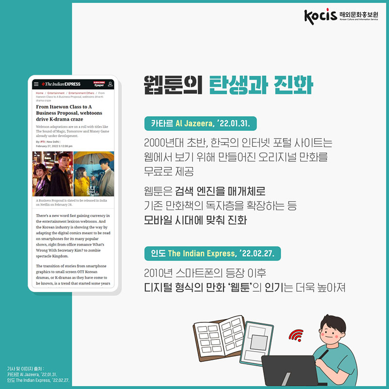 웹툰의 탄생과 진화 카타르 Al Jazeera, ’22.01.31. 2000년대 초반, 한국의 인터넷 포털 사이트는 웹에서 보기 위해 만들어진 오리지널 만화를 무료로 제공 웹툰은 검색 엔진을 매개체로 기존 만화책의 독자층을 확장하는 등 모바일 시대에 맞춰 진화 2010년 스마트폰의 등장 이후 디지털 형식의 만화 ‘웹툰’의 인기는 더욱 높아져 인도 The Indian Express, ’22.02.27.