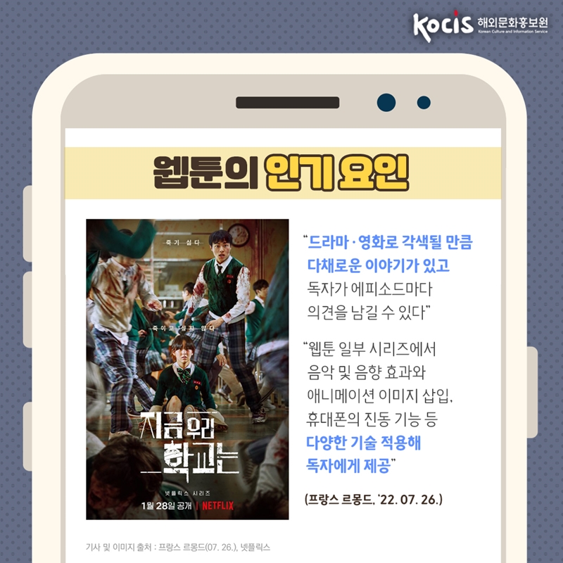 웹툰의 인기 요인   “드라마 ‧ 영화로 각색될 만큼 다채로운 이야기가 있고 독자가 에피소드마다 의견을 남길 수 있다”    “웹툰 일부 시리즈에서 음악 및 음향 효과와 애니메이션 이미지 삽입, 휴대폰의 진동 기능 등 다양한 기술 적용해 독자에 제공”  (프랑스 르몽드, '22.07.26)     기사 및 이미지 출처 : 프랑스 르몽드(07.26), 넷플릭스 