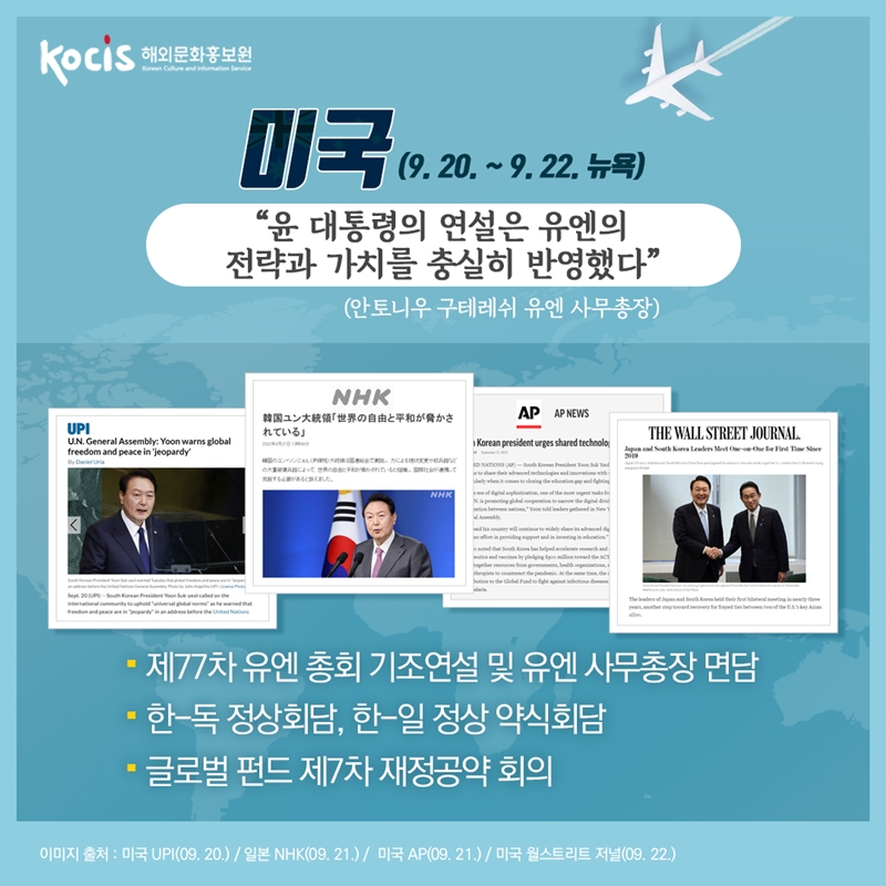 미국(9.20~9.22. 뉴욕)   “윤 대통령의 연설은 유엔의 전략과 가치를 충실히 반영했다” (안토니우 구테레쉬 유엔 사무총장)제77차 유엔 총회 기조연설 및 유엔 사무총장 면담 한-독 정상회담, 한-일 정상 약식회담,  글로벌 펀드 제7차 재정공약 회의 이미지 출처 : 미국 UPI(09.20.) / 일본 NHK(09.21.)/미국 AP(09.21.)/미국 월스트리트 저널(09.22.)
