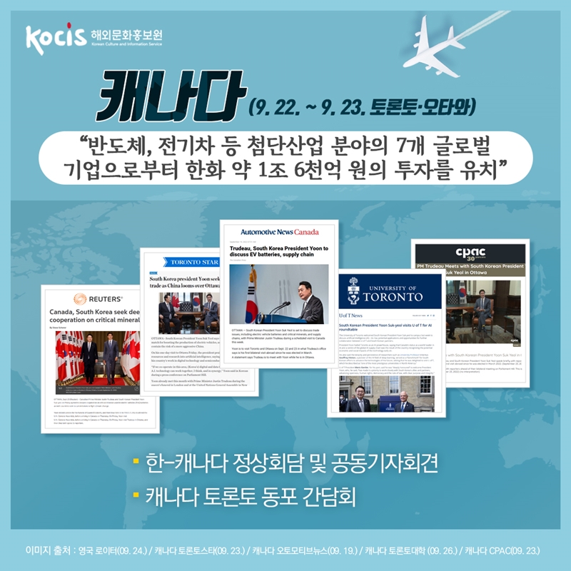 캐나다(9.22~9.23. 토론토·오타와) “ 반도체, 전기차 등 첨단산업 분야의 7개 글로벌 기업으로부터 한화 약 1조 6천억 원의 투자를 유치” 한-캐나다 정상회담 및 공동기자회견 캐나다 토론토 동포 간담회 이미지 출처 : 영국 로이터(09.24.)/캐나다 토론토스타(09.23.)/캐나다 오토모티브뉴스(09.19.)/캐나다 토론토대학(09.26.)/캐나다 CPAC(09.23.) 