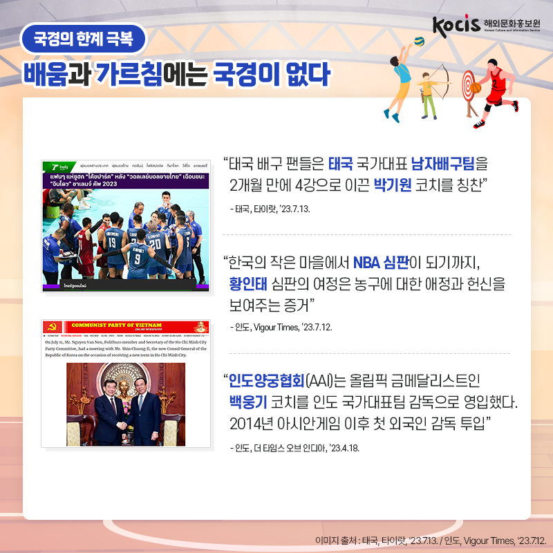 [카드뉴스3/10]국경의 한계 극복 배움과 가르침에는 국경이 없다 “태국 배구 팬들은 태국 국가대표 남자배구팀을 2개월 만에 4강으로 이끈 박기원 코치를 칭찬” - 태국, 타이랏, ’23.7.13.  “한국의 작은 마을에서 NBA 심판이 되기까지, 황인태 심판의 여정은 농구에 대한  애정과 헌신을 보여주는 증거” - 인도, Vigour Times, ’23.7.12.  “인도양궁협회(AAI)는 올림픽 금메달리스트인 백웅기 코치를 인도 국가대표팀 감독으로 영입했다. 2014년 아시안게임 이후 첫 외국인 감독 투입” - 인도, 더 타임스 오브 인디아, ’23.4.18.