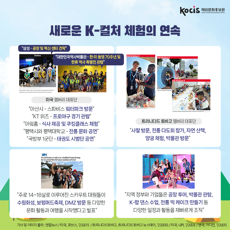 새로운 K-컬처 체험의 연속 <미국 잼버리 대표단> “삼성 - 공장 및 혁신 센터 견학”  “대한민국역사박물관 - 한·미 동맹 70주년 및 한류 역사 특별전 관람” “아산시 - 스파비스 워터파크 방문” “KT 위즈 - 프로야구 경기 관람” “아워홈 - 식사 제공 및 쿠킹클래스 체험” “평택시와 평택대학교 - 전통 문화 공연”  “국방부 1군단 - 태권도 시범단 공연”   <트리니다드 토바고 잼버리 대표단> “사찰 방문, 전통 다도회 참가,  자연 산책, 양궁 체험, 박물관 방문”  “주로 14~18살로 이루어진 스카우트 대원들이 수원화성, 보령머드축제, DMZ 방문 등 다양한 문화 활동과 여행을 시작했다고 발표”  “지역 정부와 기업들은 공장 투어, 박물관 관람, K-팝 댄스 수업, 전통 떡 케이크 만들기 등 다양한 일정과 활동을 재빠르게 조직”  기사 및 이미지 출처 : 연합뉴스 / 미국, 포브스, '23.8.11.  / 트리니다드토바고, 트리니다드토바고 뉴스데이, '23.8.10.  / 미국, UPI, '23.8.9. / 영국, 가디언, '23.8.11.