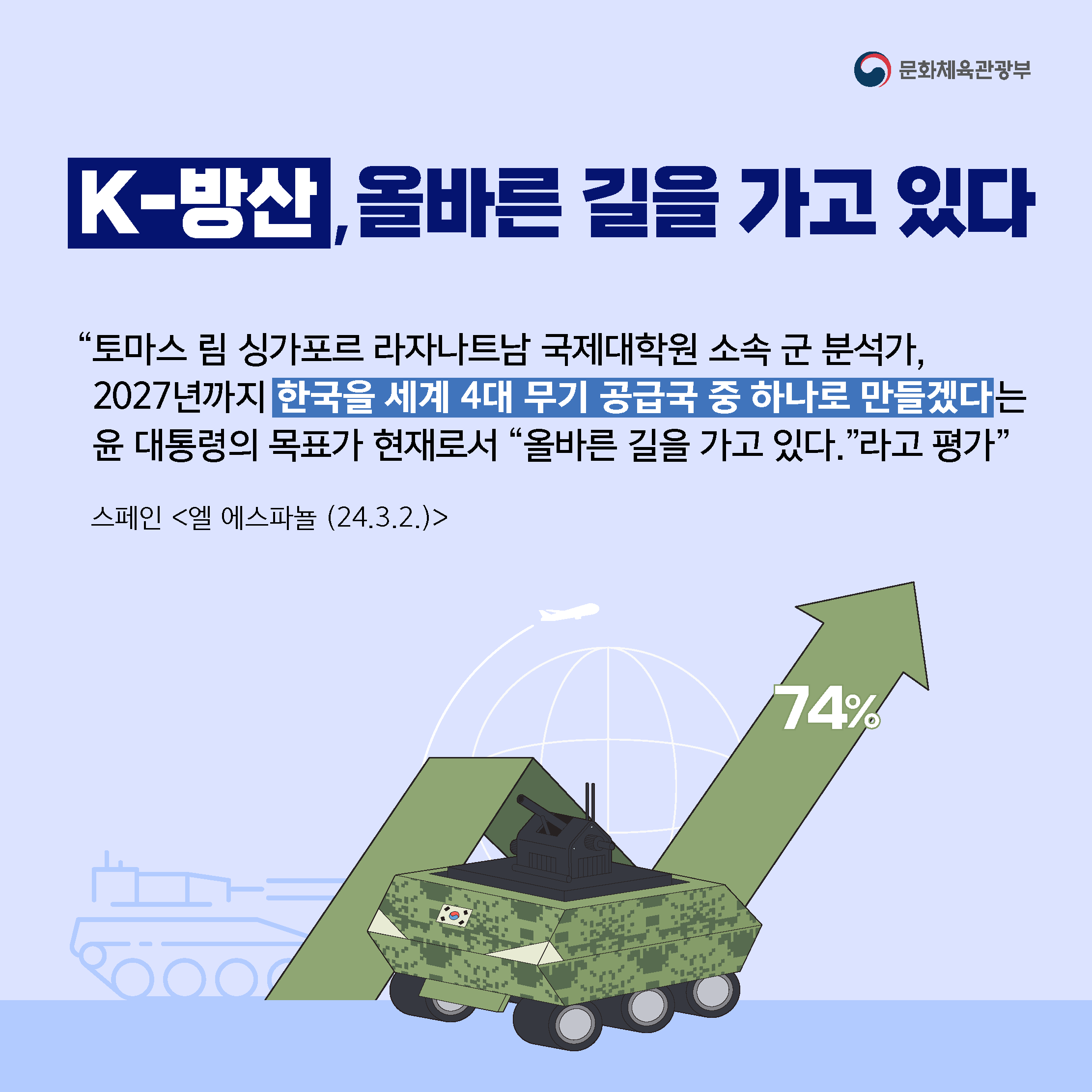 외신 속의 한국 - [카드뉴스] 2024년 1~2월 한국 수출은 초록불 | 문화체육관광부 한국문화원