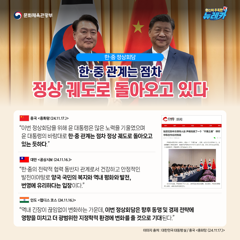 [한·중 정상회담] 한·중 관계는 점차 정상 궤도로 돌아오고 있다  “이번 정상회담을 위해 윤 대통령은 많은 노력을 기울였으며 윤 대통령의 바람대로 한·중 관계는 점차 정상 궤도로 돌아오고 있는 듯하다.” -중국 [중화망 (24.11.17.)]  “한·중의 전략적 협력 동반자 관계로서 건강하고 안정적인 발전이야말로 양국 국민의 복지와 역내 평화와 발전, 번영에 유리하다는 입장이다.” -대만 [공상시보 (24.11.16.)]  “역내 긴장이 끊임없이 변화하는 가운데, 이번 정상회담은 향후 동맹 및 경제 전략에 영향을 미치고 더 광범위한 지정학적 환경에 변화를 줄 것으로 기대된다.” -인도 [뎁디스 코스 (24.11.16.)]