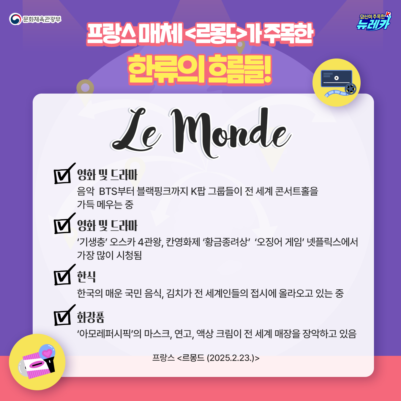 프랑스 매체 <르몽드>가 주목한 한류의 흐름들! 르 몽드 프랑스어로 음악  BTS부터 블랙핑크까지 K팝 그룹들이 전 세계 콘서트홀을 가득 메우고 있다.   영화 및 드라마  ‘기생충’ 오스카 4관왕, 칸영화제 ‘황금종려상’  ‘오징어 게임’ 넷플릭스에서 가장 많이 시청됨  한식  한국의 매운 국민 음식, 김치가  전 세계인들의 접시에 올라오고 있는 중  화장품 ‘아모레퍼시픽’의 마스크, 연고, 액상 크림이 전 세계 매장을 장악하고 있음