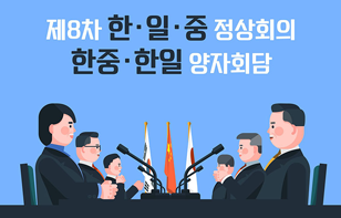 [카드뉴스] 제 8차 한·일·중 정상회의 한중·한일 양자회담