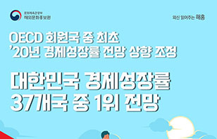 대한민국, OECD 회원 37개국 중 2020년 경제성장률 1위