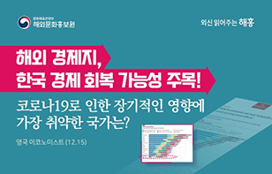 해외 경제지, 한국 경제 회복 가능성 주목