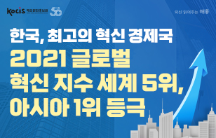 한국, 최고의 혁신 경제국으로 "우뚝"