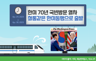 한미 70년 국빈방문 열차  철통같은 한미동맹으로 출발  이미지 출처 : 미국, 워싱턴타임스, '23.4.27.