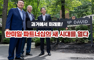 과거에서 미래로! 한미일 파트너십의 새 시대를 열다