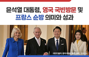 윤석열 대통령, 영국 국빈방문 및 프랑스 순방 의미와 성과