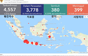 코로나19 관련 주재국 대응 현황 자료