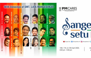 주재국 문화예술 등 동향 보고