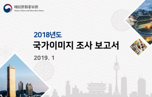 2018년도 국가이미지 조사 보고서